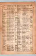 昭和15年8月1日現在大阪電話番号簿 0131ページのサムネイル