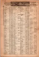 昭和15年8月1日現在大阪電話番号簿 0132ページのサムネイル