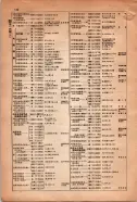 昭和15年8月1日現在大阪電話番号簿 0150ページのサムネイル