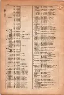 昭和15年8月1日現在大阪電話番号簿 0166ページのサムネイル