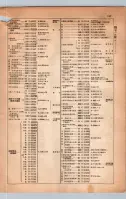 昭和15年8月1日現在大阪電話番号簿 0169ページのサムネイル