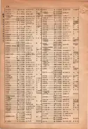 昭和15年8月1日現在大阪電話番号簿 0184ページのサムネイル