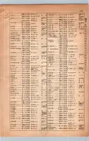 昭和15年8月1日現在大阪電話番号簿 0185ページのサムネイル