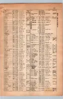 昭和15年8月1日現在大阪電話番号簿 0187ページのサムネイル