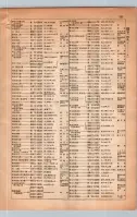 昭和15年8月1日現在大阪電話番号簿 0197ページのサムネイル