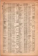 昭和15年8月1日現在大阪電話番号簿 0198ページのサムネイル