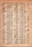 昭和15年8月1日現在大阪電話番号簿 0202ページのサムネイル