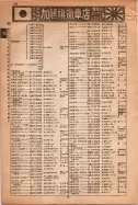 昭和15年8月1日現在大阪電話番号簿 0208ページのサムネイル