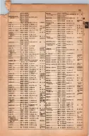 昭和15年8月1日現在大阪電話番号簿 0209ページのサムネイル