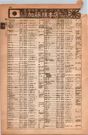 昭和15年8月1日現在大阪電話番号簿 0210ページのサムネイル