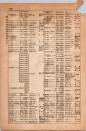 昭和15年8月1日現在大阪電話番号簿 0212ページのサムネイル