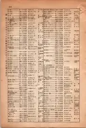 昭和15年8月1日現在大阪電話番号簿 0232ページのサムネイル