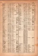 昭和15年8月1日現在大阪電話番号簿 0239ページのサムネイル