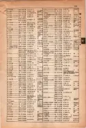 昭和15年8月1日現在大阪電話番号簿 0251ページのサムネイル