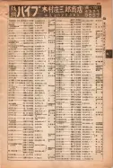 昭和15年8月1日現在大阪電話番号簿 0253ページのサムネイル