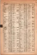 昭和15年8月1日現在大阪電話番号簿 0280ページのサムネイル