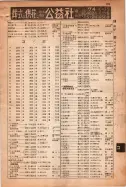 昭和15年8月1日現在大阪電話番号簿 0295ページのサムネイル