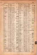昭和15年8月1日現在大阪電話番号簿 0299ページのサムネイル