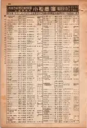 昭和15年8月1日現在大阪電話番号簿 0306ページのサムネイル