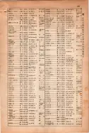 昭和15年8月1日現在大阪電話番号簿 0307ページのサムネイル