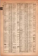 昭和15年8月1日現在大阪電話番号簿 0328ページのサムネイル