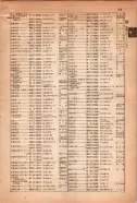 昭和15年8月1日現在大阪電話番号簿 0329ページのサムネイル