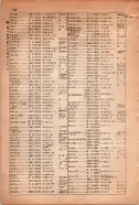 昭和15年8月1日現在大阪電話番号簿 0338ページのサムネイル