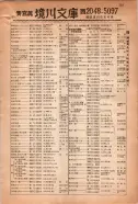 昭和15年8月1日現在大阪電話番号簿 0343ページのサムネイル