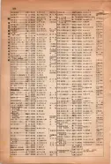昭和15年8月1日現在大阪電話番号簿 0346ページのサムネイル