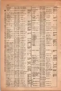 昭和15年8月1日現在大阪電話番号簿 0352ページのサムネイル