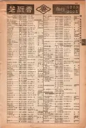 昭和15年8月1日現在大阪電話番号簿 0357ページのサムネイル