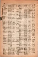 昭和15年8月1日現在大阪電話番号簿 0358ページのサムネイル
