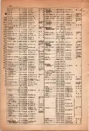 昭和15年8月1日現在大阪電話番号簿 0382ページのサムネイル