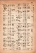 昭和15年8月1日現在大阪電話番号簿 0383ページのサムネイル