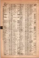 昭和15年8月1日現在大阪電話番号簿 0388ページのサムネイル