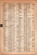 昭和15年8月1日現在大阪電話番号簿 0390ページのサムネイル