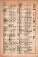 昭和15年8月1日現在大阪電話番号簿 0392ページのサムネイル