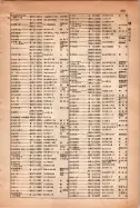 昭和15年8月1日現在大阪電話番号簿 0393ページのサムネイル