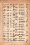 昭和15年8月1日現在大阪電話番号簿 0397ページのサムネイル