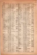 昭和15年8月1日現在大阪電話番号簿 0398ページのサムネイル