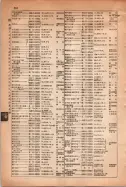 昭和15年8月1日現在大阪電話番号簿 0404ページのサムネイル