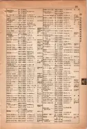 昭和15年8月1日現在大阪電話番号簿 0405ページのサムネイル
