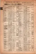 昭和15年8月1日現在大阪電話番号簿 0414ページのサムネイル