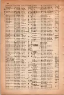 昭和15年8月1日現在大阪電話番号簿 0418ページのサムネイル