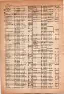 昭和15年8月1日現在大阪電話番号簿 0422ページのサムネイル