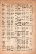 昭和15年8月1日現在大阪電話番号簿 0429ページのサムネイル