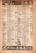 昭和15年8月1日現在大阪電話番号簿 0431ページのサムネイル