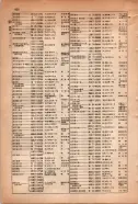 昭和15年8月1日現在大阪電話番号簿 0448ページのサムネイル