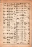 昭和15年8月1日現在大阪電話番号簿 0451ページのサムネイル