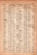 昭和15年8月1日現在大阪電話番号簿 0459ページのサムネイル